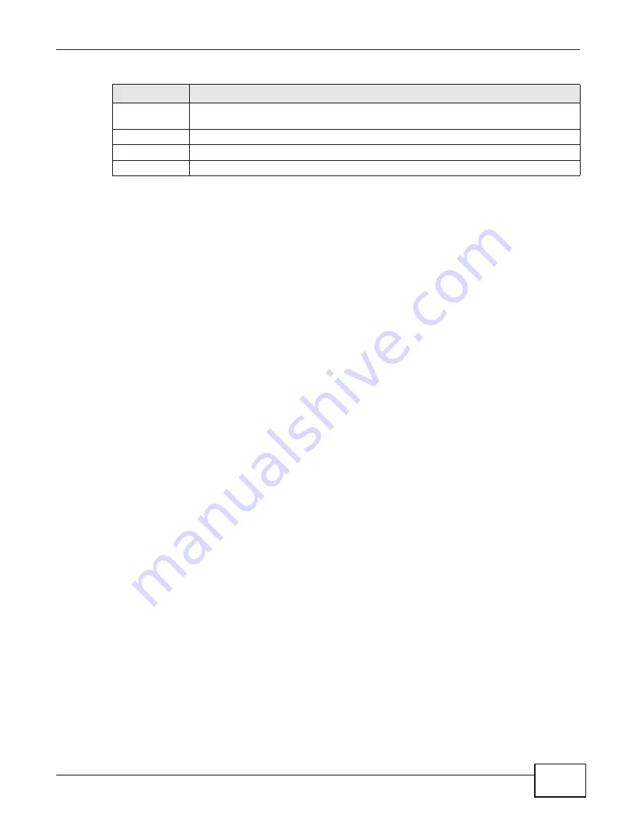 ZyXEL Communications NAS Series User Manual Download Page 51