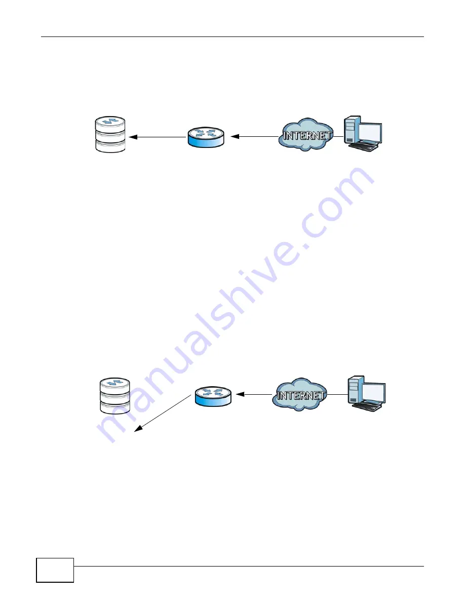 ZyXEL Communications NAS Series User Manual Download Page 178