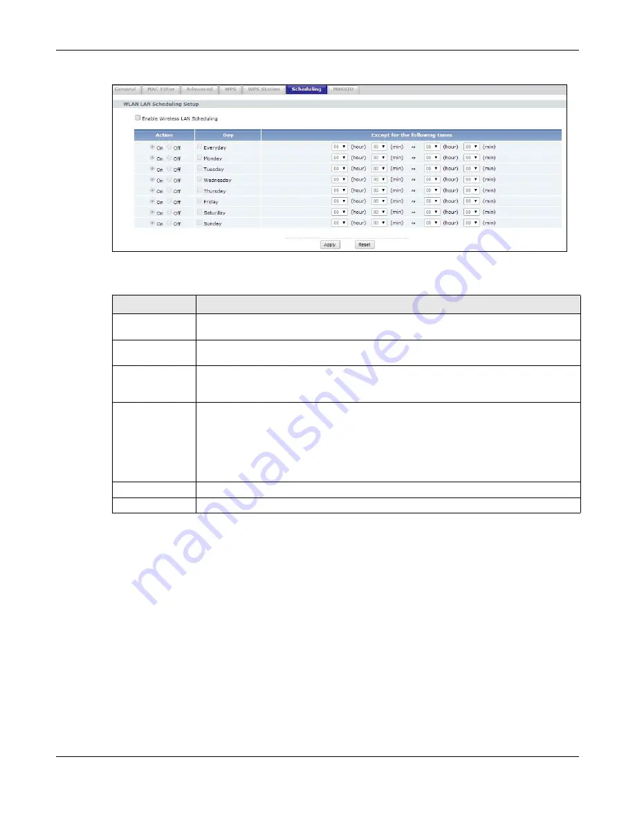 ZyXEL Communications NBG-418N v2 Скачать руководство пользователя страница 72