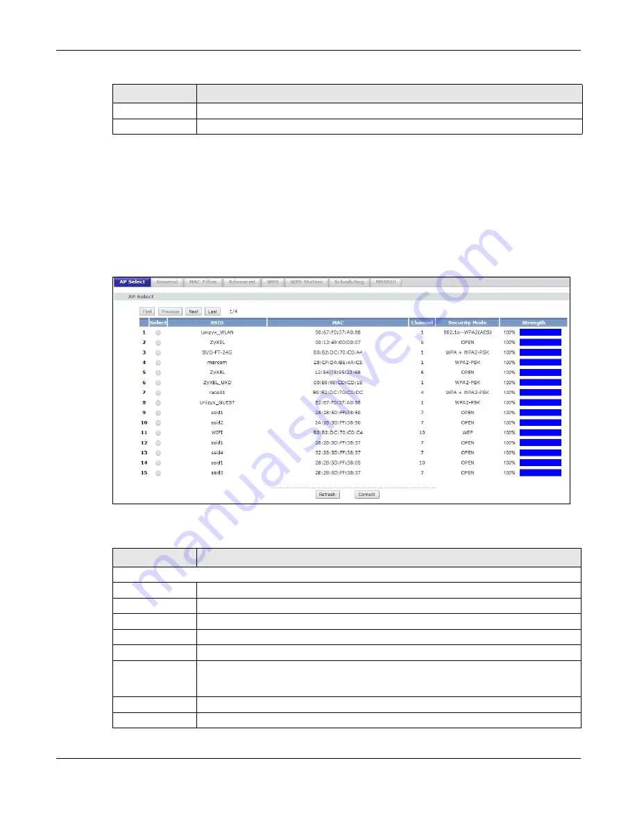 ZyXEL Communications NBG-418N v2 User Manual Download Page 74