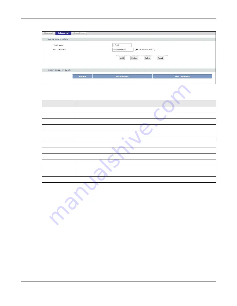 ZyXEL Communications NBG-418N v2 Скачать руководство пользователя страница 98