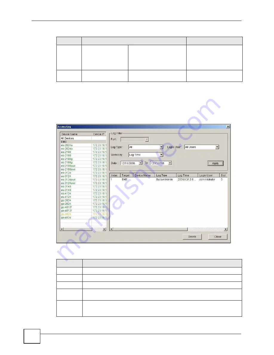 ZyXEL Communications NetAtlas Workgroup Скачать руководство пользователя страница 34