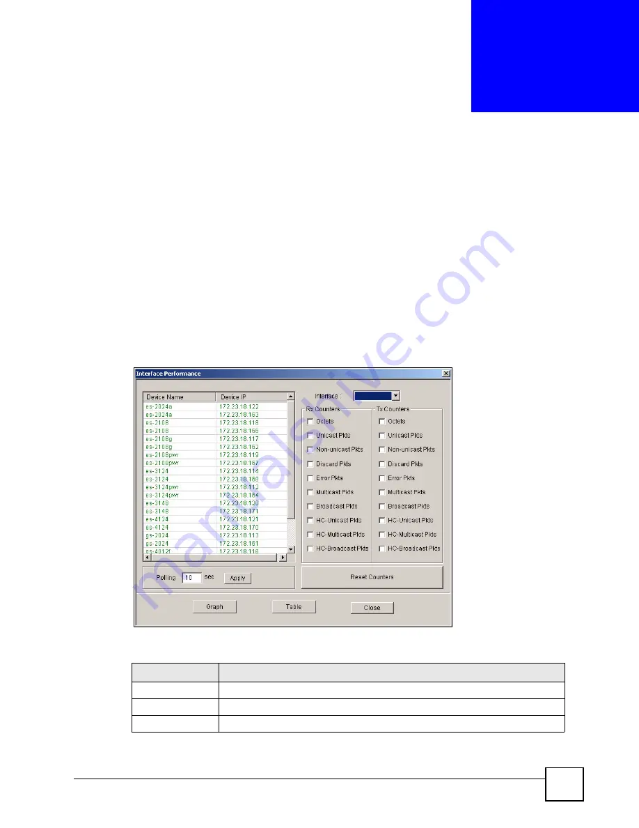 ZyXEL Communications NetAtlas Workgroup Скачать руководство пользователя страница 89