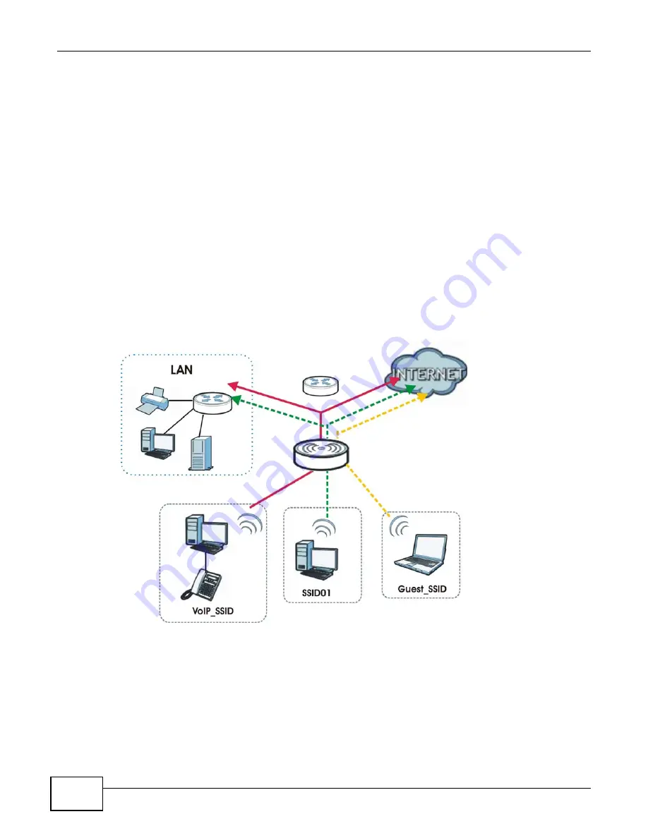 ZyXEL Communications NWA 1121-NI - Скачать руководство пользователя страница 12