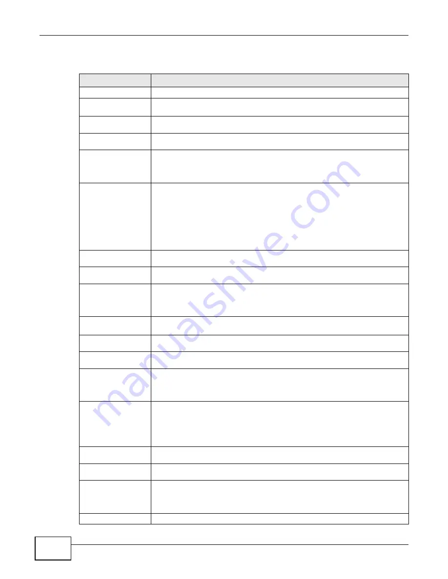 ZyXEL Communications NWA 1121-NI - User Manual Download Page 88