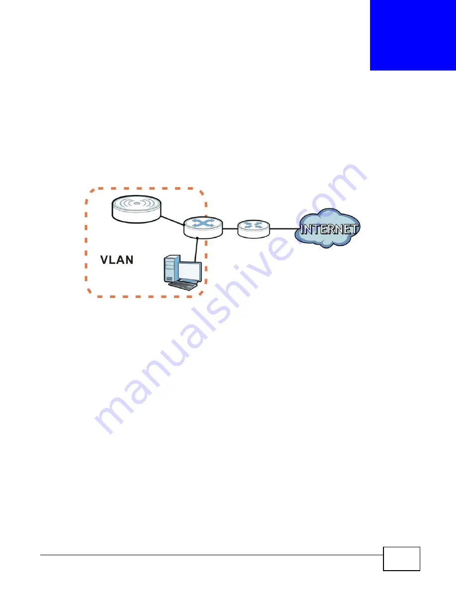 ZyXEL Communications NWA 1121-NI - User Manual Download Page 98