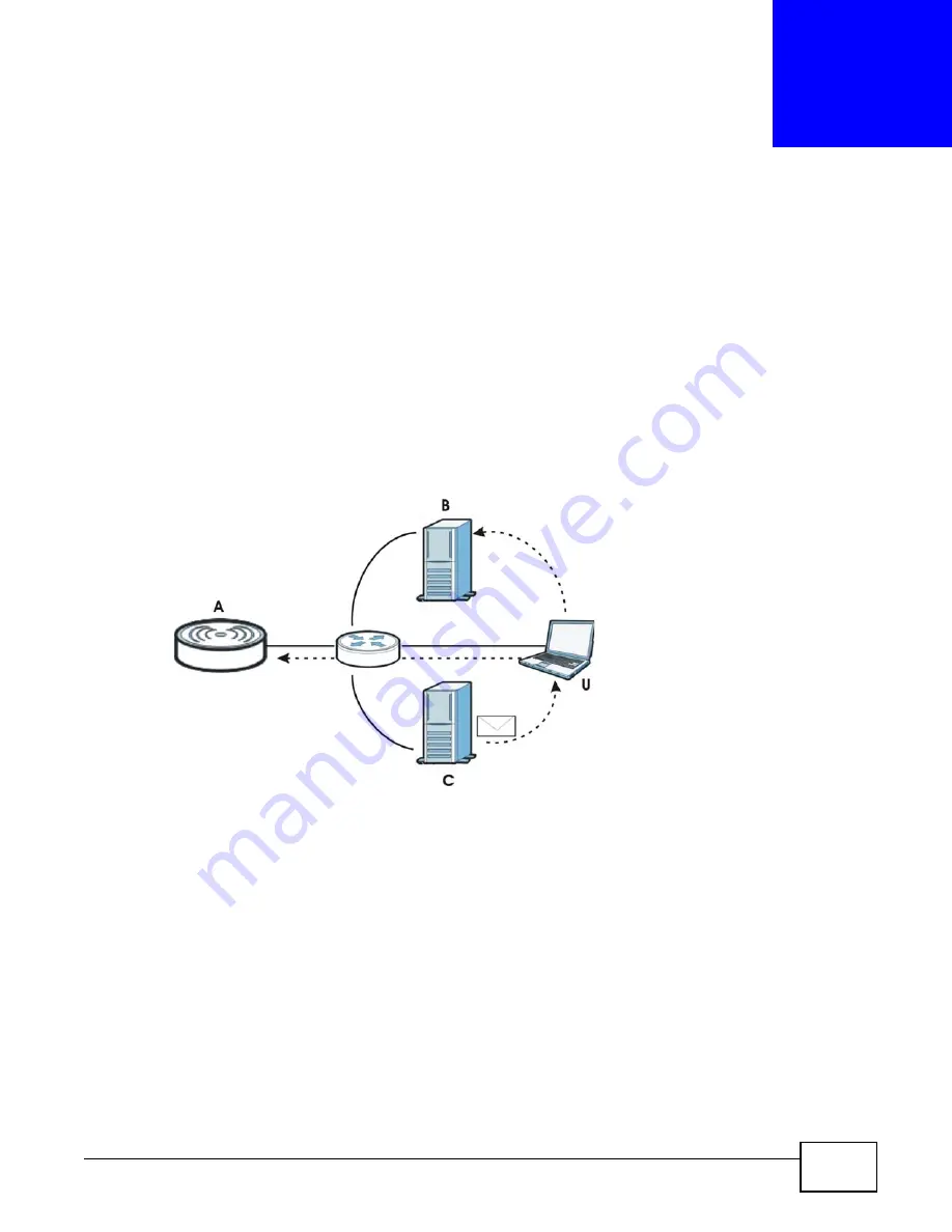 ZyXEL Communications NWA 1121-NI - User Manual Download Page 115