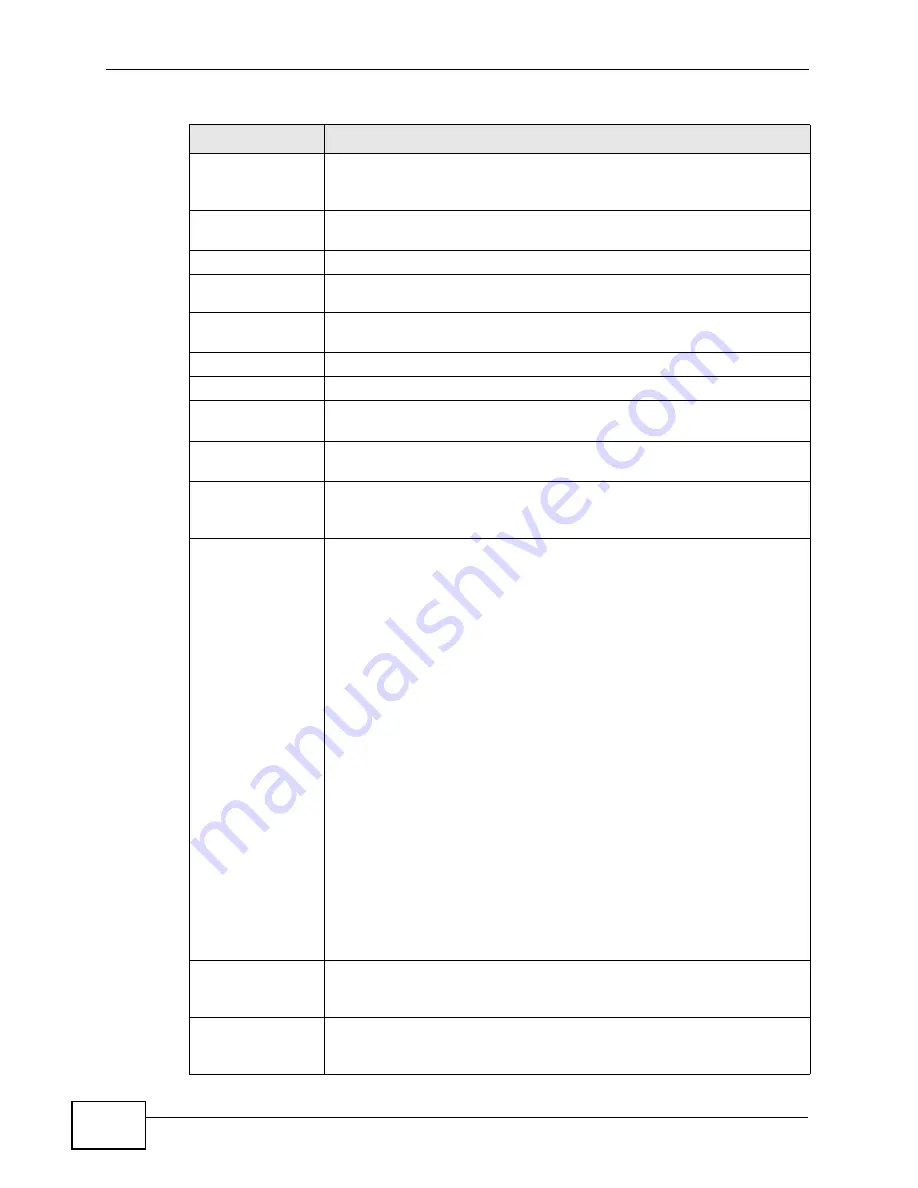 ZyXEL Communications NWA-3160 User Manual Download Page 78