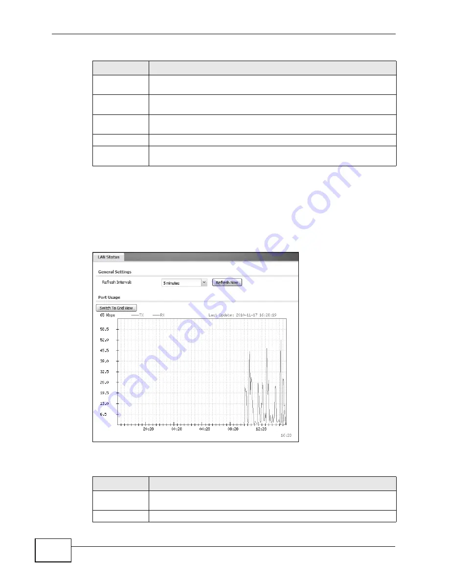 ZyXEL Communications NWA-3160 User Manual Download Page 86