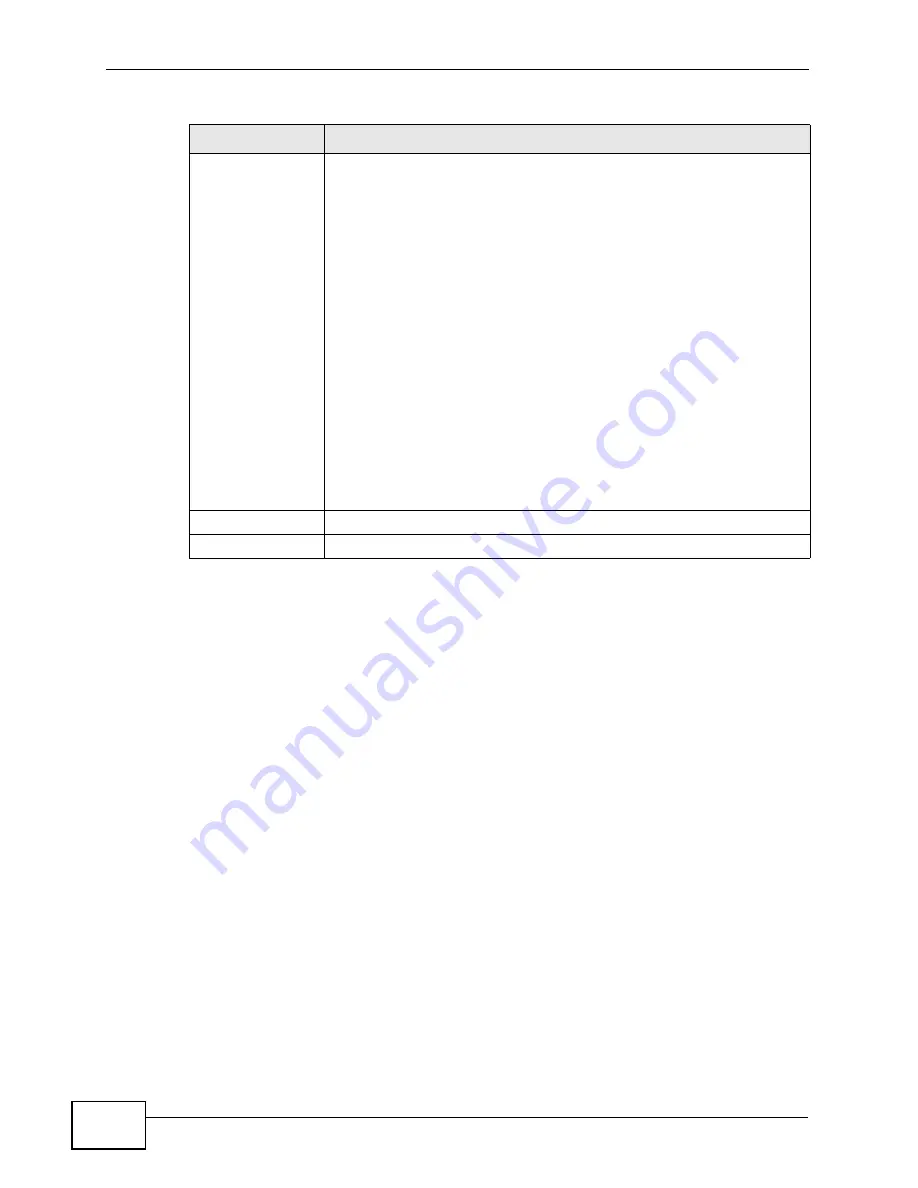 ZyXEL Communications NWA-3160 User Manual Download Page 120