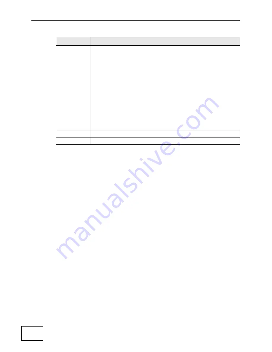 ZyXEL Communications NWA-3160 User Manual Download Page 130