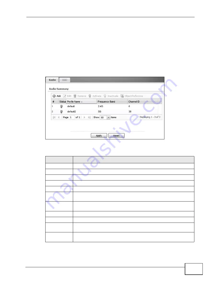 ZyXEL Communications NWA-3160 User Manual Download Page 149