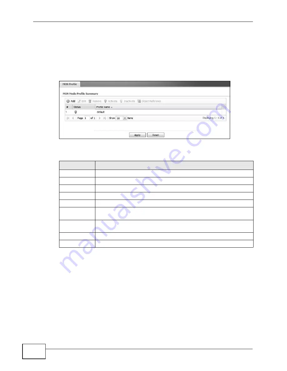 ZyXEL Communications NWA-3160 User Manual Download Page 166