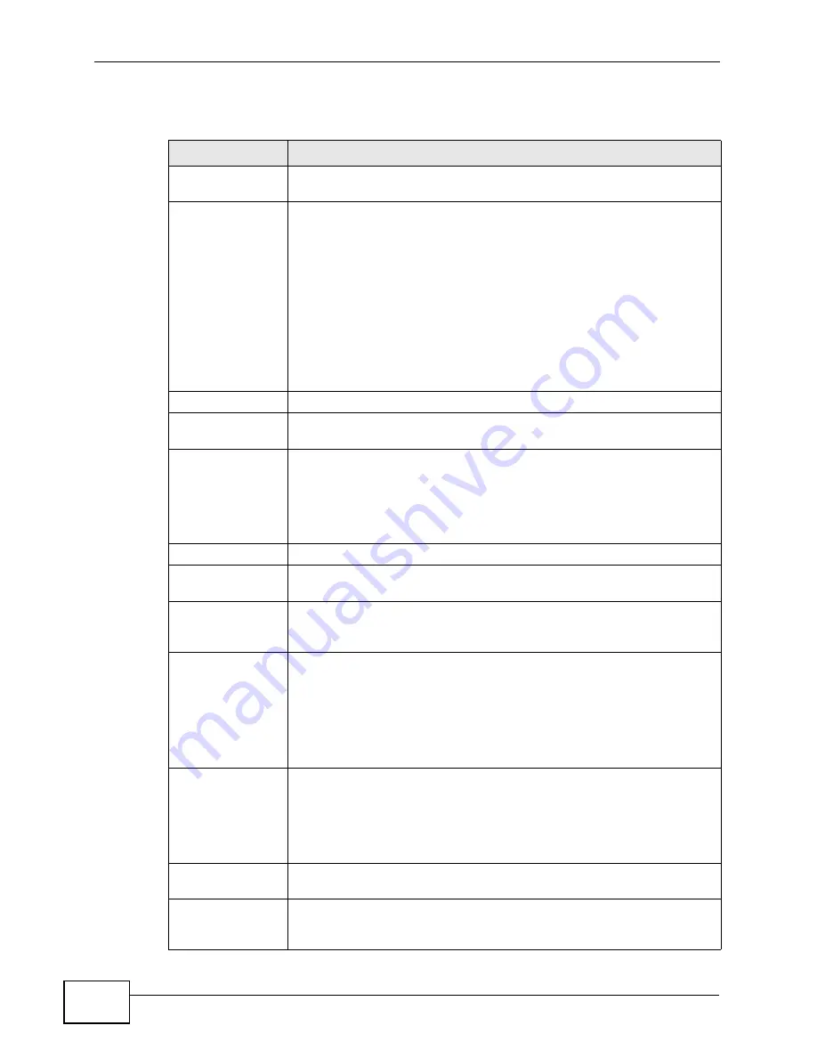 ZyXEL Communications NWA-3160 User Manual Download Page 182