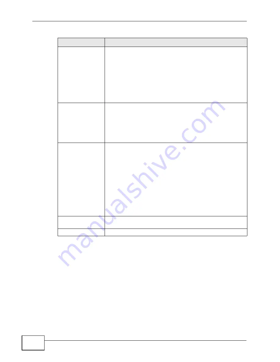 ZyXEL Communications NWA-3160 User Manual Download Page 260