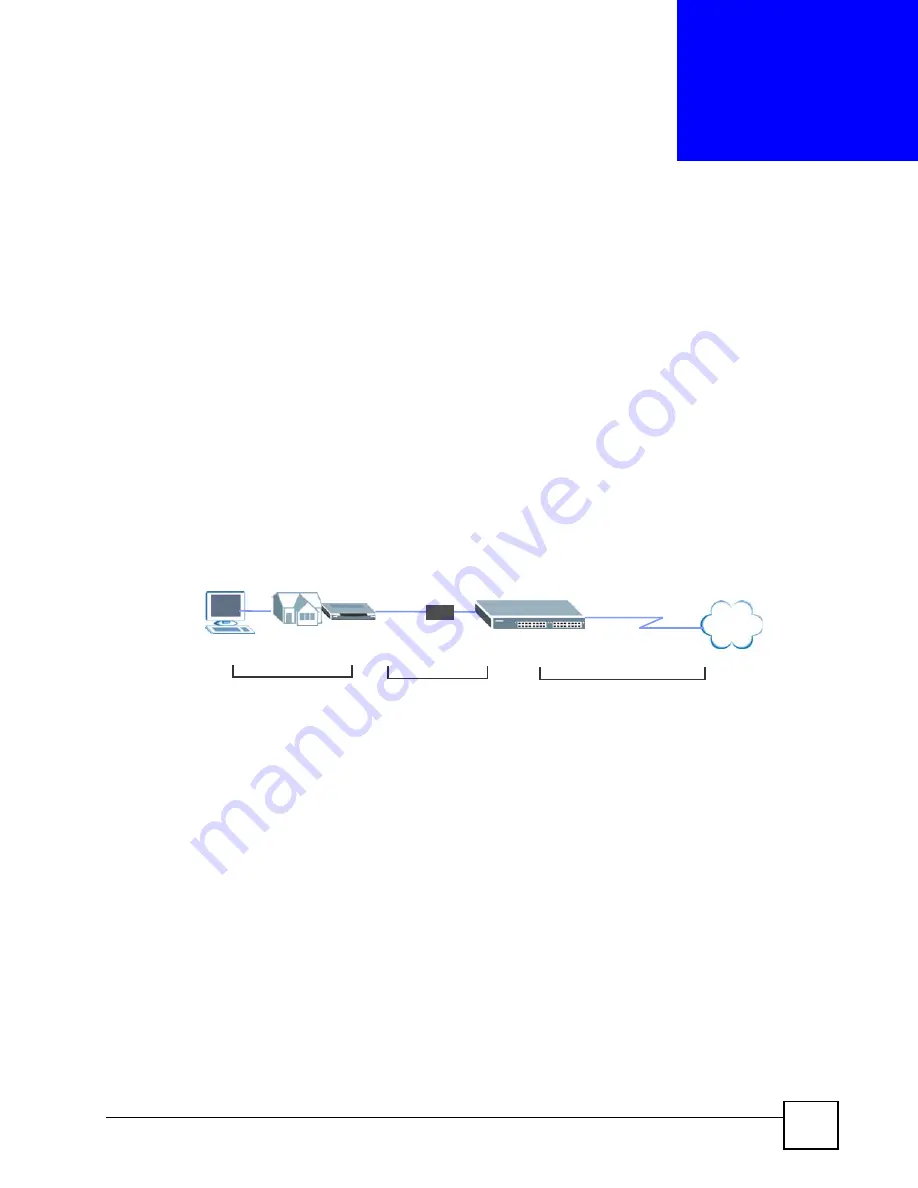 ZyXEL Communications OLT-1308 User Manual Download Page 31