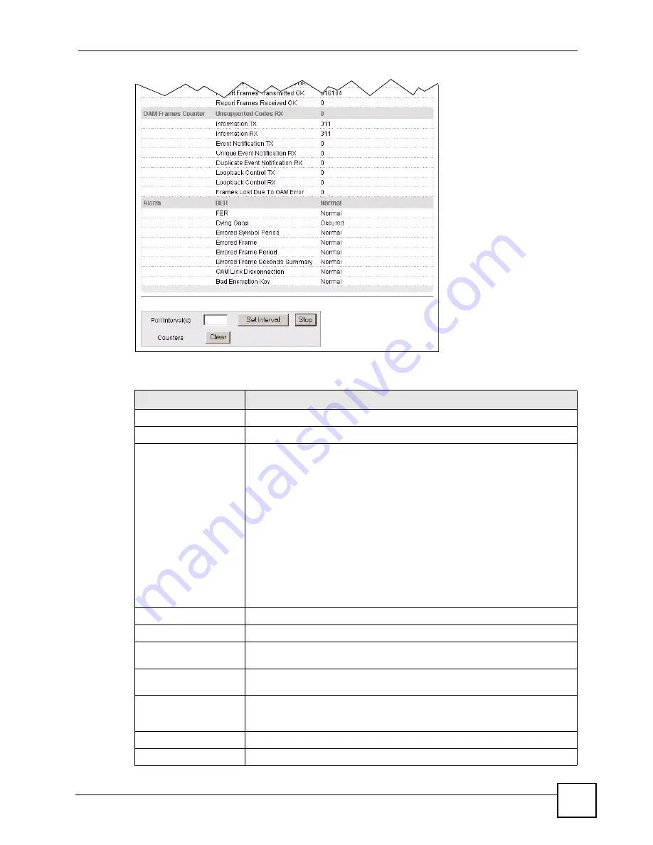 ZyXEL Communications OLT-1308 User Manual Download Page 65