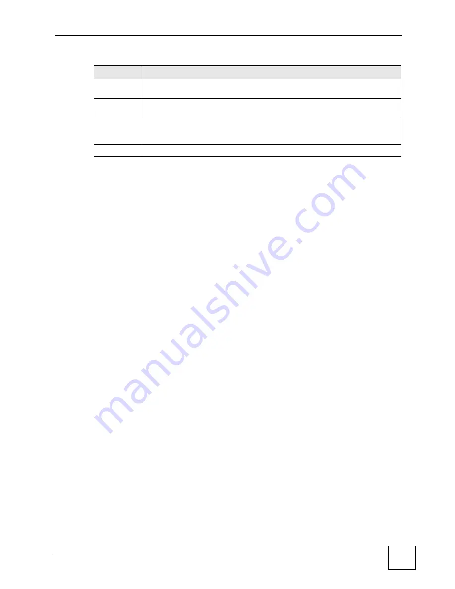 ZyXEL Communications OLT-1308 User Manual Download Page 71