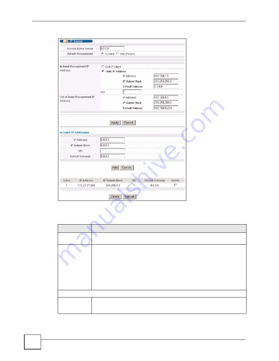 ZyXEL Communications OLT-1308 User Manual Download Page 80