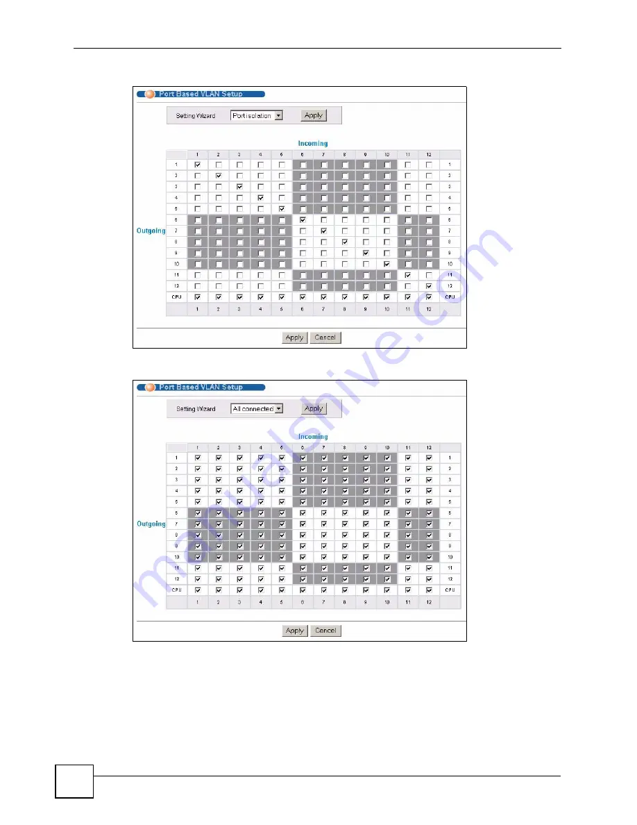 ZyXEL Communications OLT-1308 User Manual Download Page 104