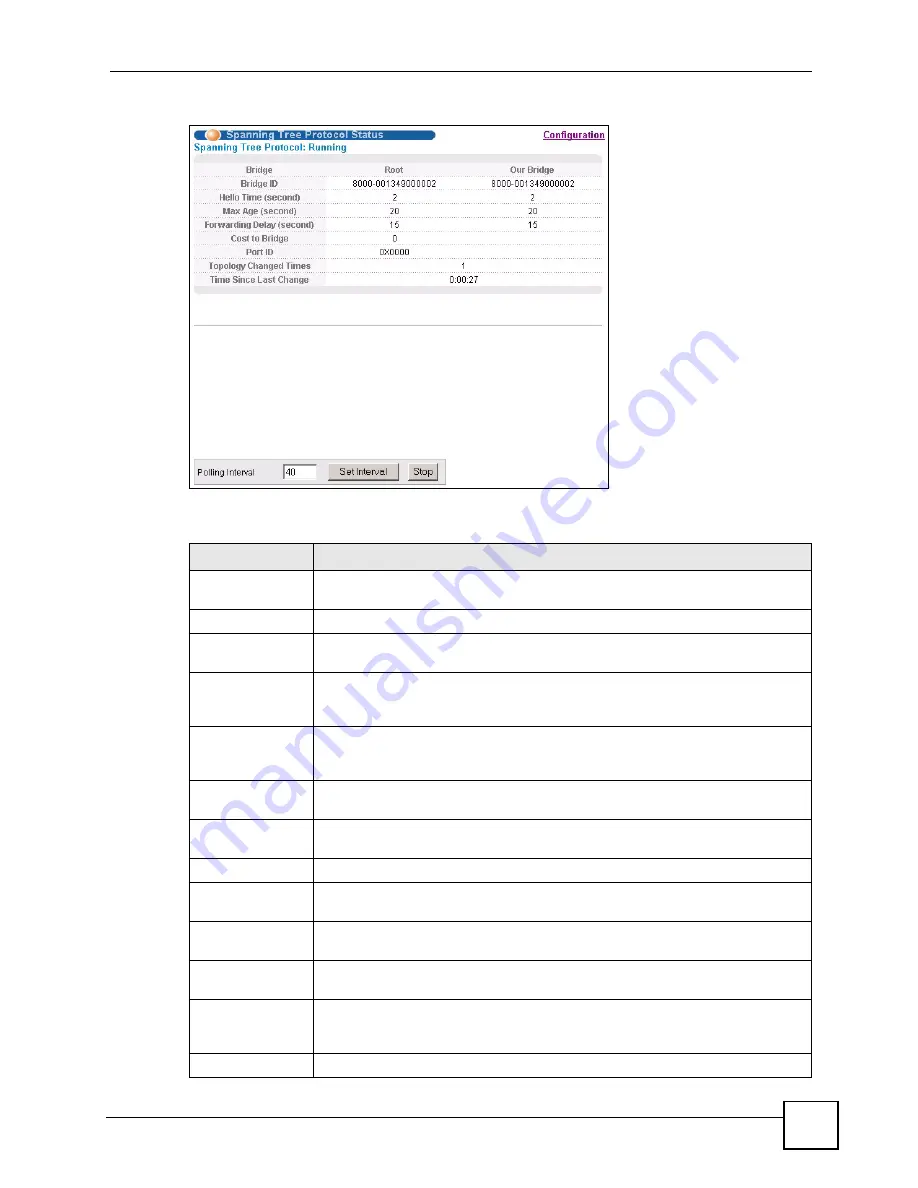 ZyXEL Communications OLT-1308 User Manual Download Page 113