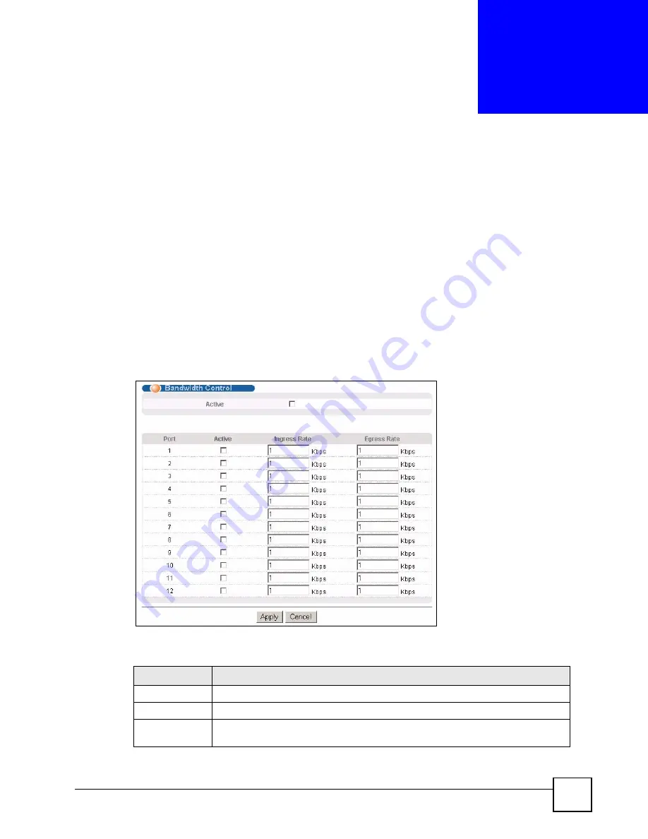 ZyXEL Communications OLT-1308 User Manual Download Page 117