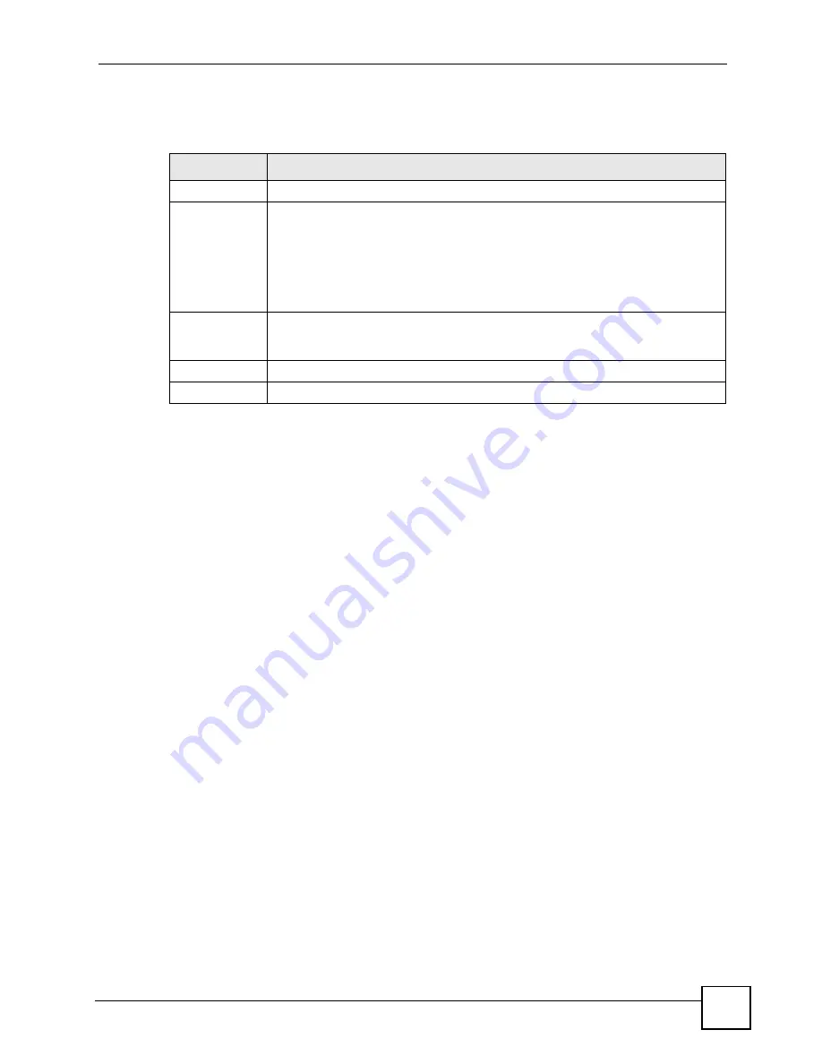 ZyXEL Communications OLT-1308 User Manual Download Page 131