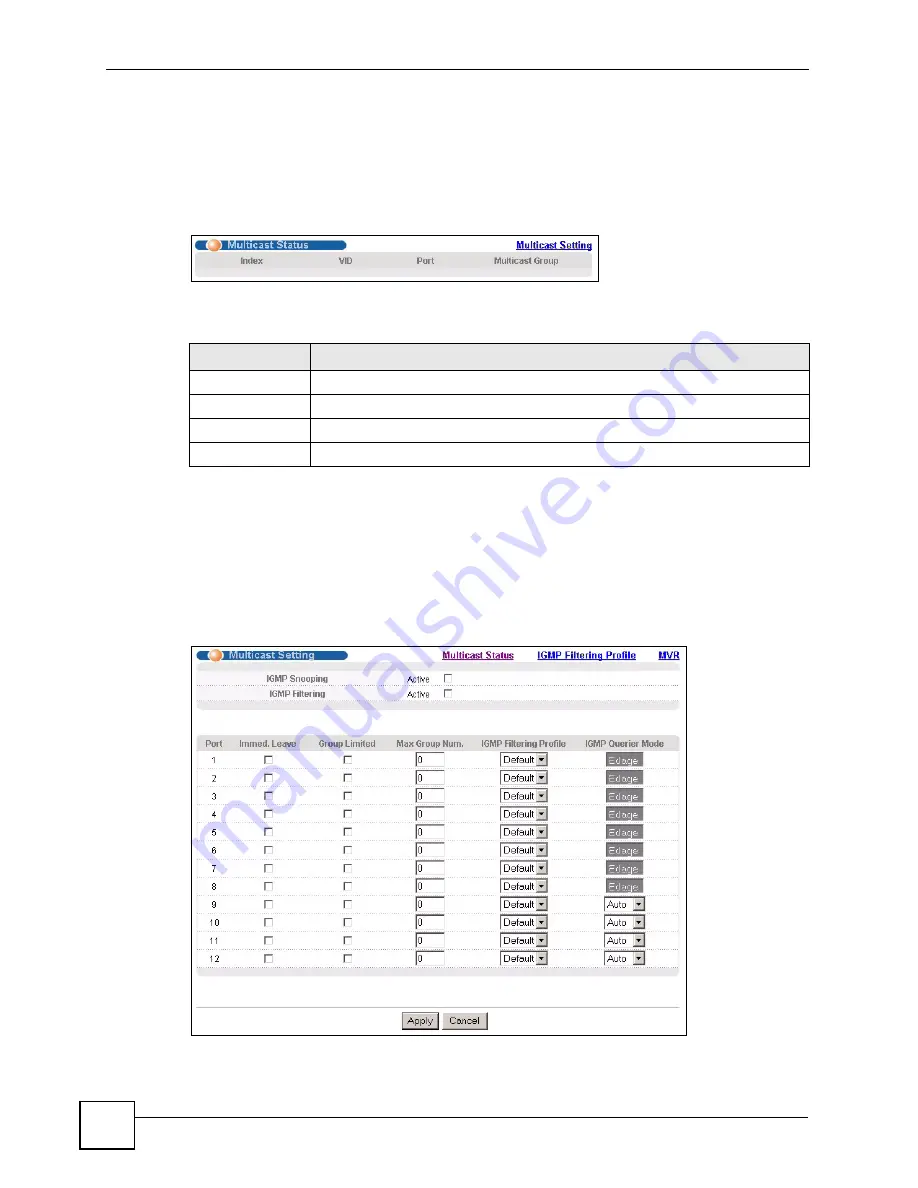 ZyXEL Communications OLT-1308 User Manual Download Page 146