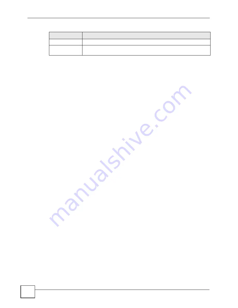 ZyXEL Communications OLT-1308 User Manual Download Page 214