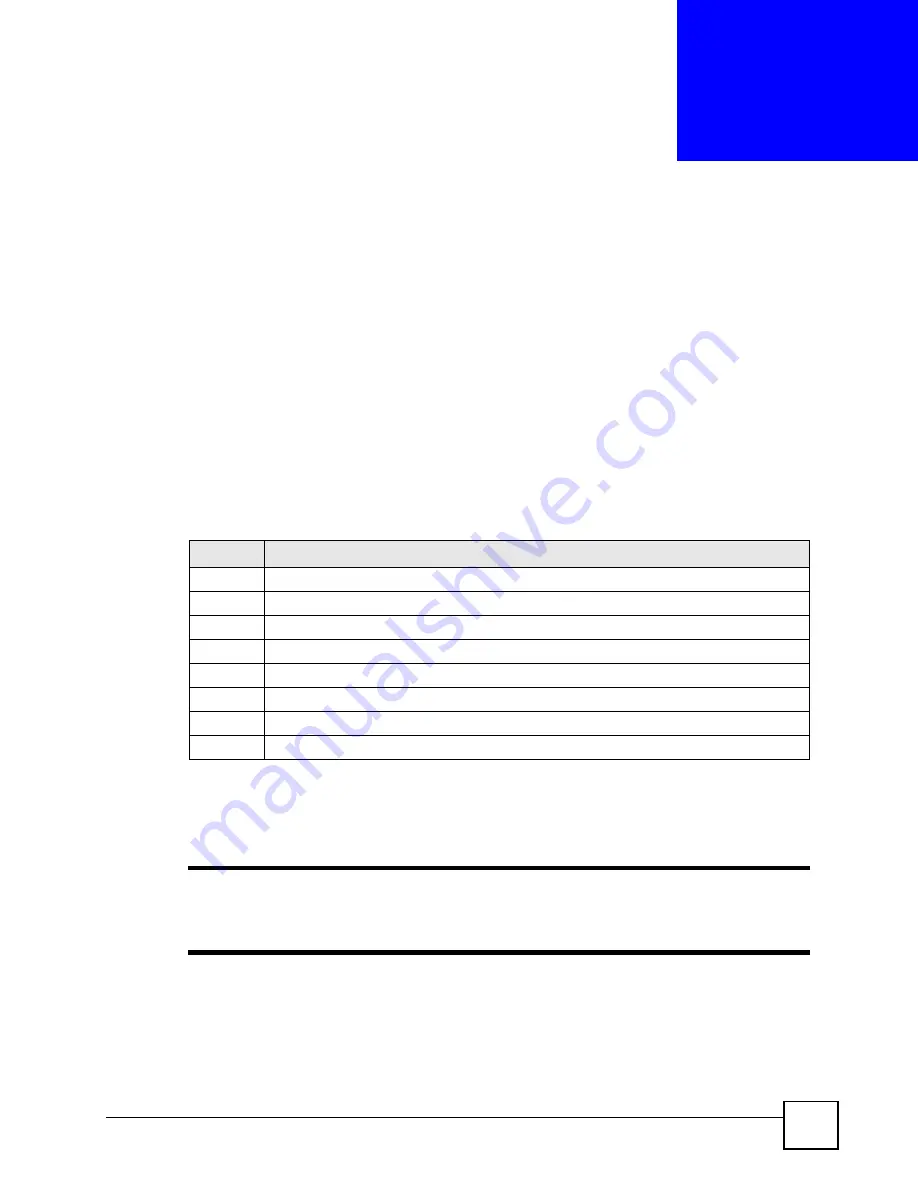 ZyXEL Communications OLT-1308 User Manual Download Page 215