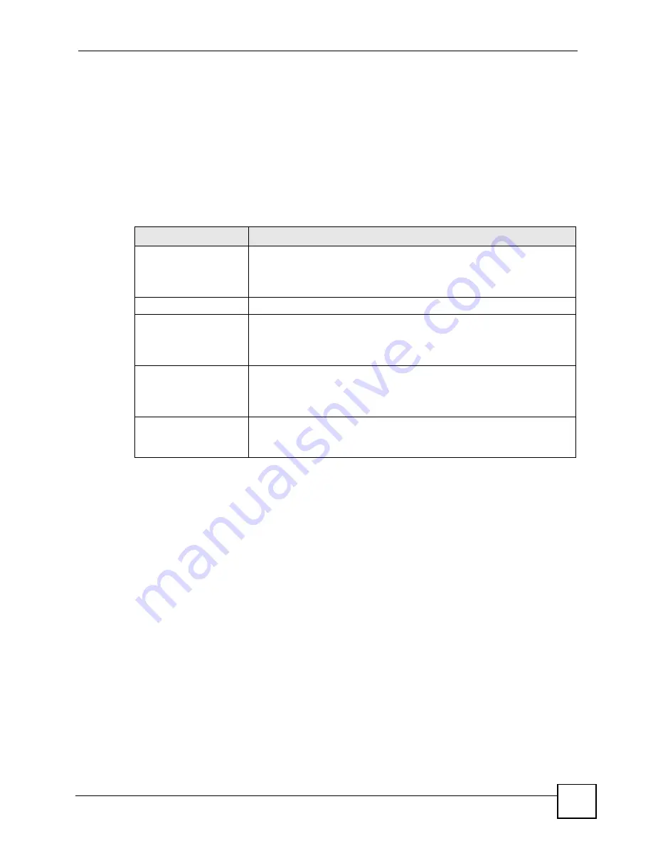 ZyXEL Communications OLT-1308 User Manual Download Page 239