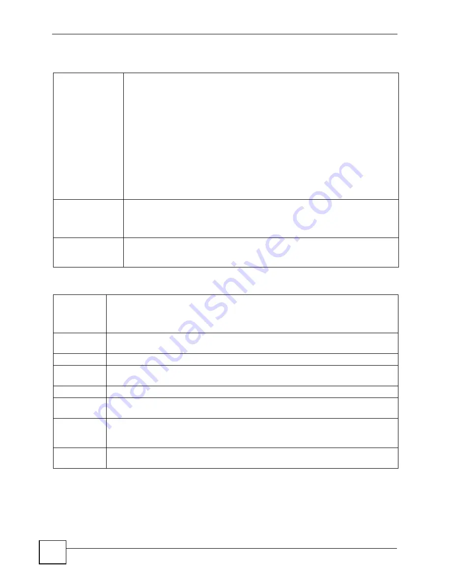 ZyXEL Communications OLT-1308 User Manual Download Page 298