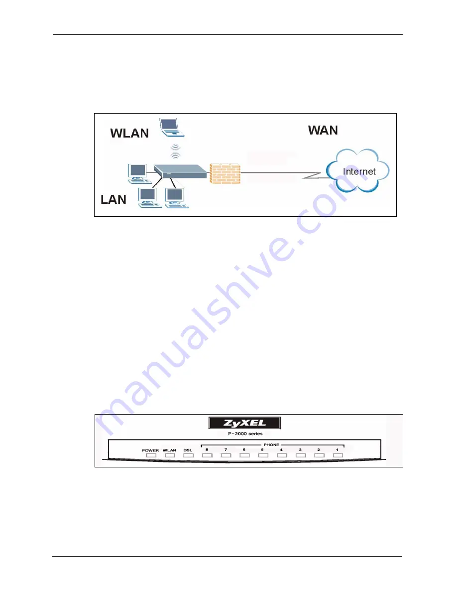 ZyXEL Communications P-2608HWL-D1 Скачать руководство пользователя страница 42