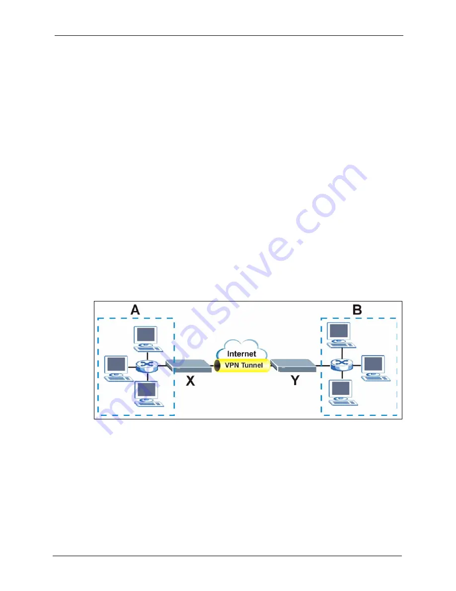 ZyXEL Communications P-2608HWL-D1 Скачать руководство пользователя страница 221