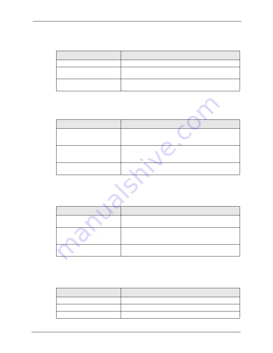 ZyXEL Communications P-2608HWL-D1 User Manual Download Page 411