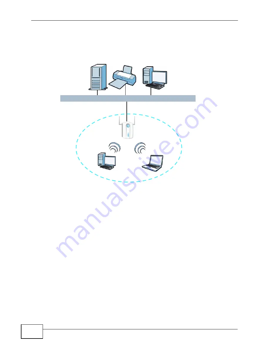 ZyXEL Communications P-2812HNU-51c User Manual Download Page 148