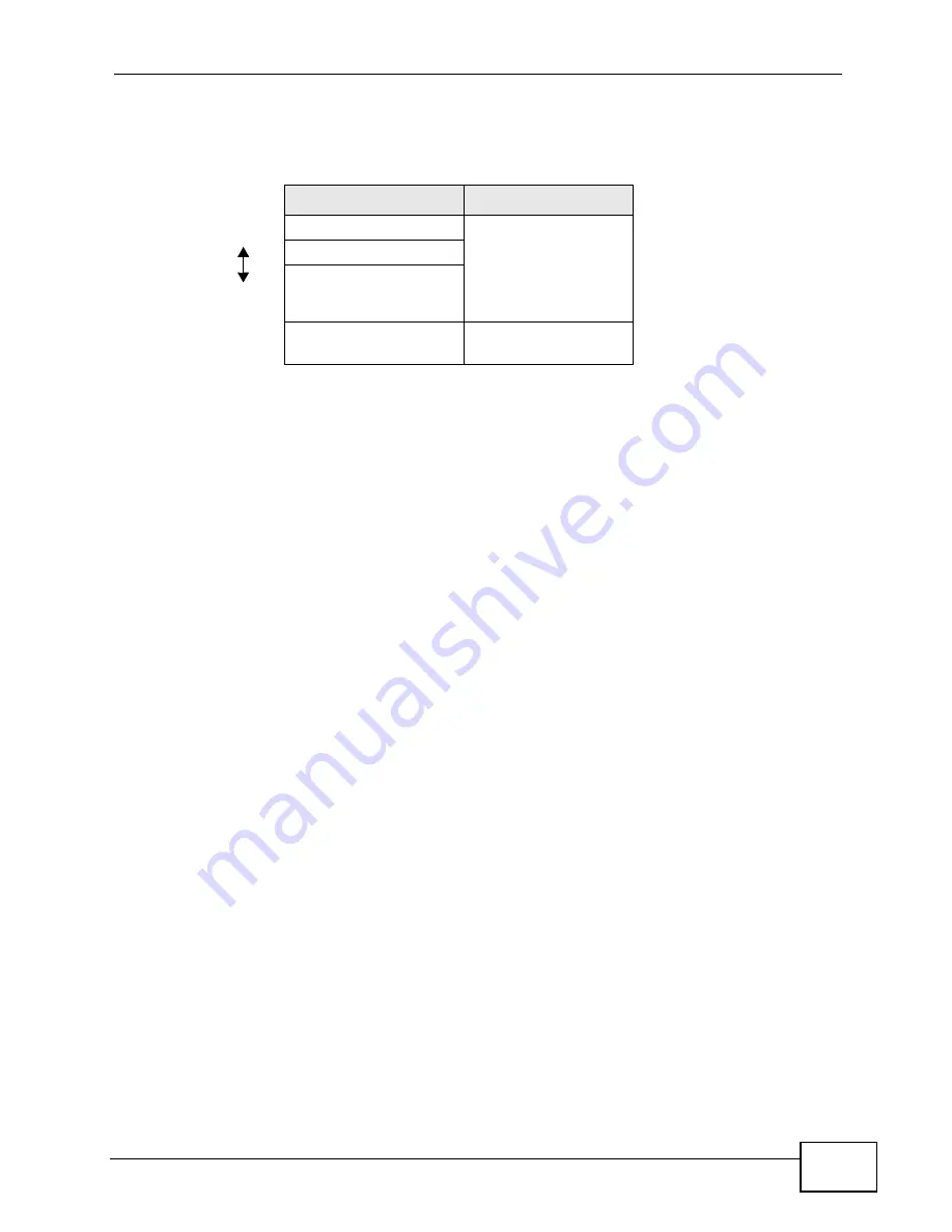 ZyXEL Communications P-2812HNU-51c User Manual Download Page 151