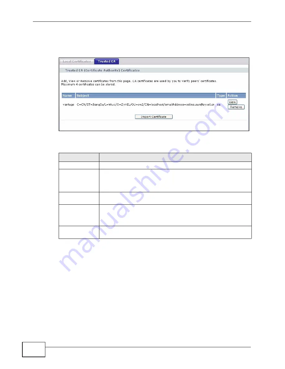 ZyXEL Communications P-2812HNU-51c User Manual Download Page 226