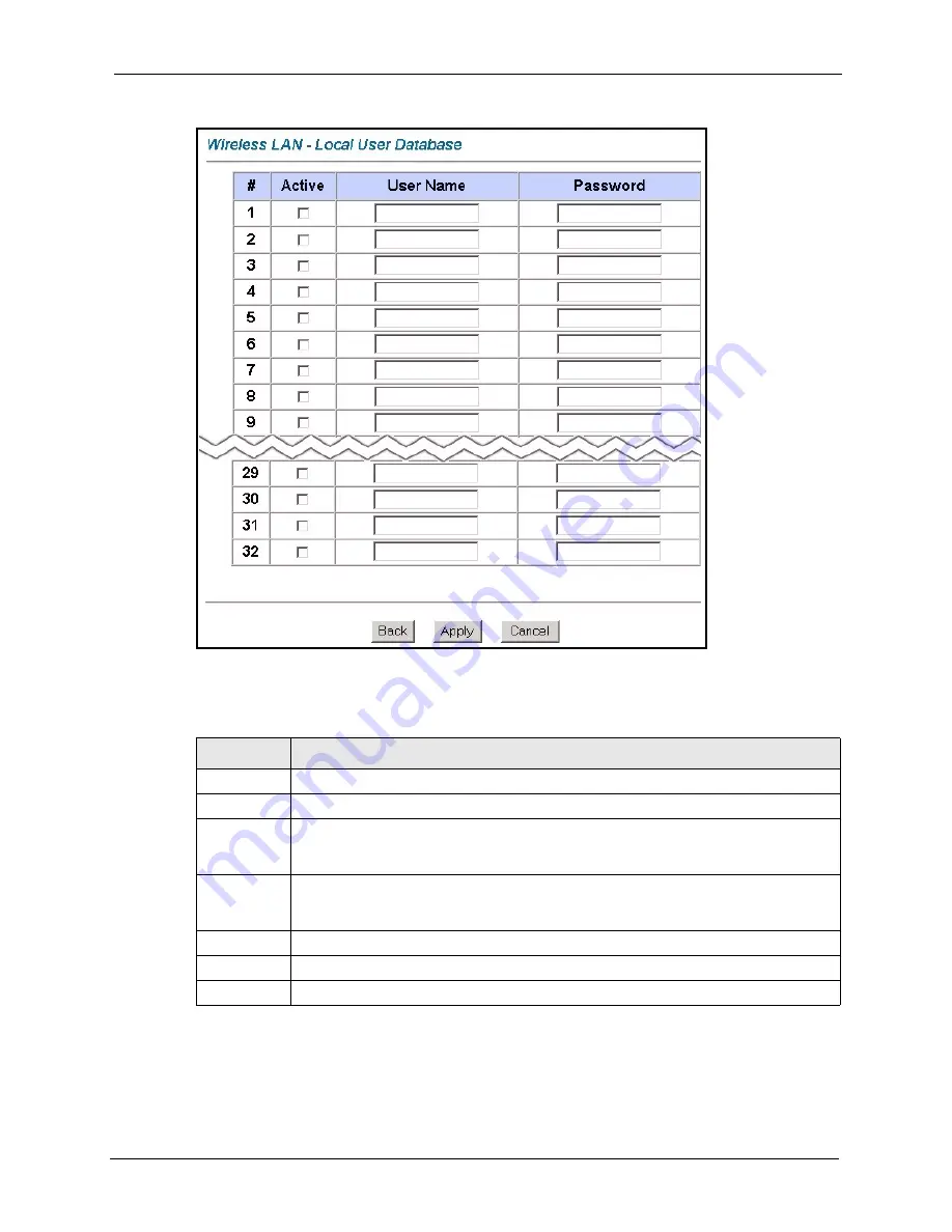 ZyXEL Communications P-660H Series User Manual Download Page 87