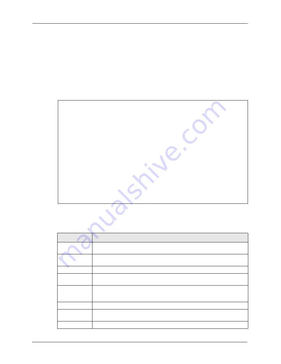 ZyXEL Communications P-660H Series User Manual Download Page 278