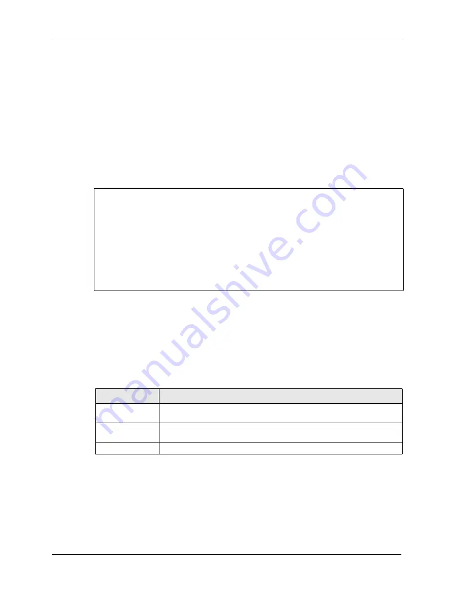 ZyXEL Communications P-660H Series User Manual Download Page 284