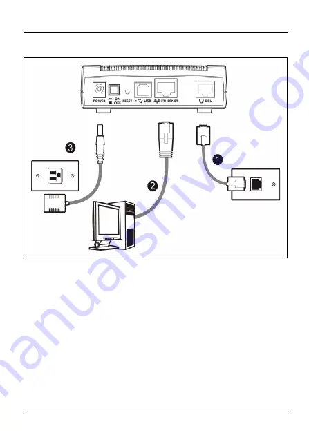 ZyXEL Communications P-660RU-T V2 Series Quick Start Manual Download Page 3