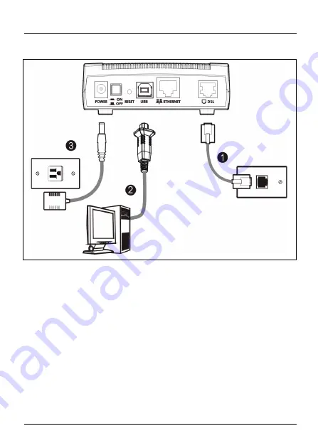 ZyXEL Communications P-660RU-T V2 Series Quick Start Manual Download Page 5