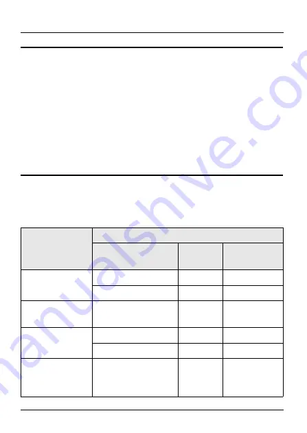 ZyXEL Communications P-660RU-T V2 Series Quick Start Manual Download Page 8