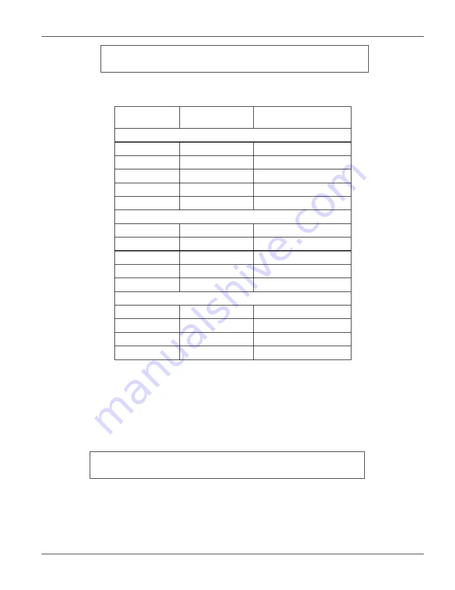 ZyXEL Communications P841C User Manual Download Page 23