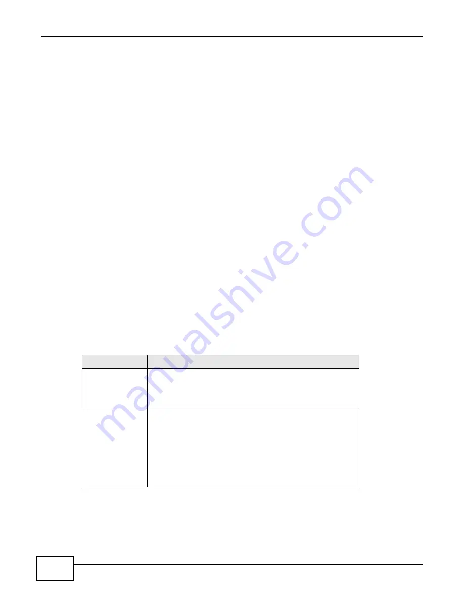 ZyXEL Communications PLA4225 User Manual Download Page 12