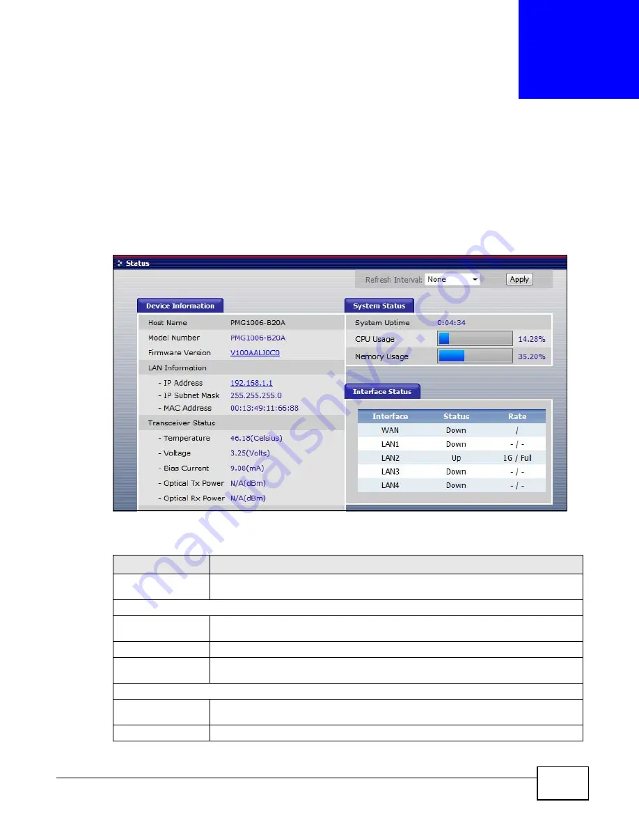 ZyXEL Communications PMG1006-B20A Скачать руководство пользователя страница 13