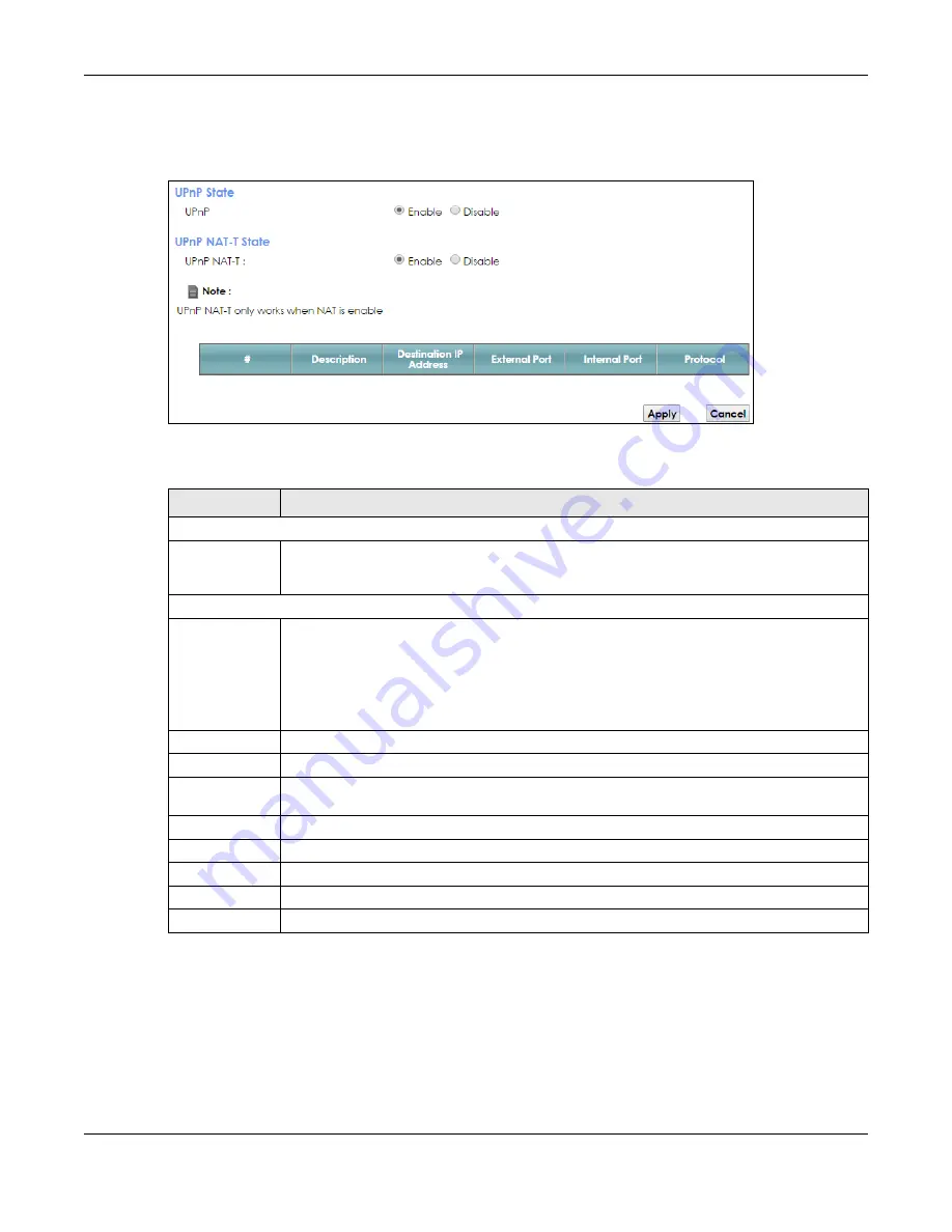 ZyXEL Communications PMG2006-T20A User Manual Download Page 57