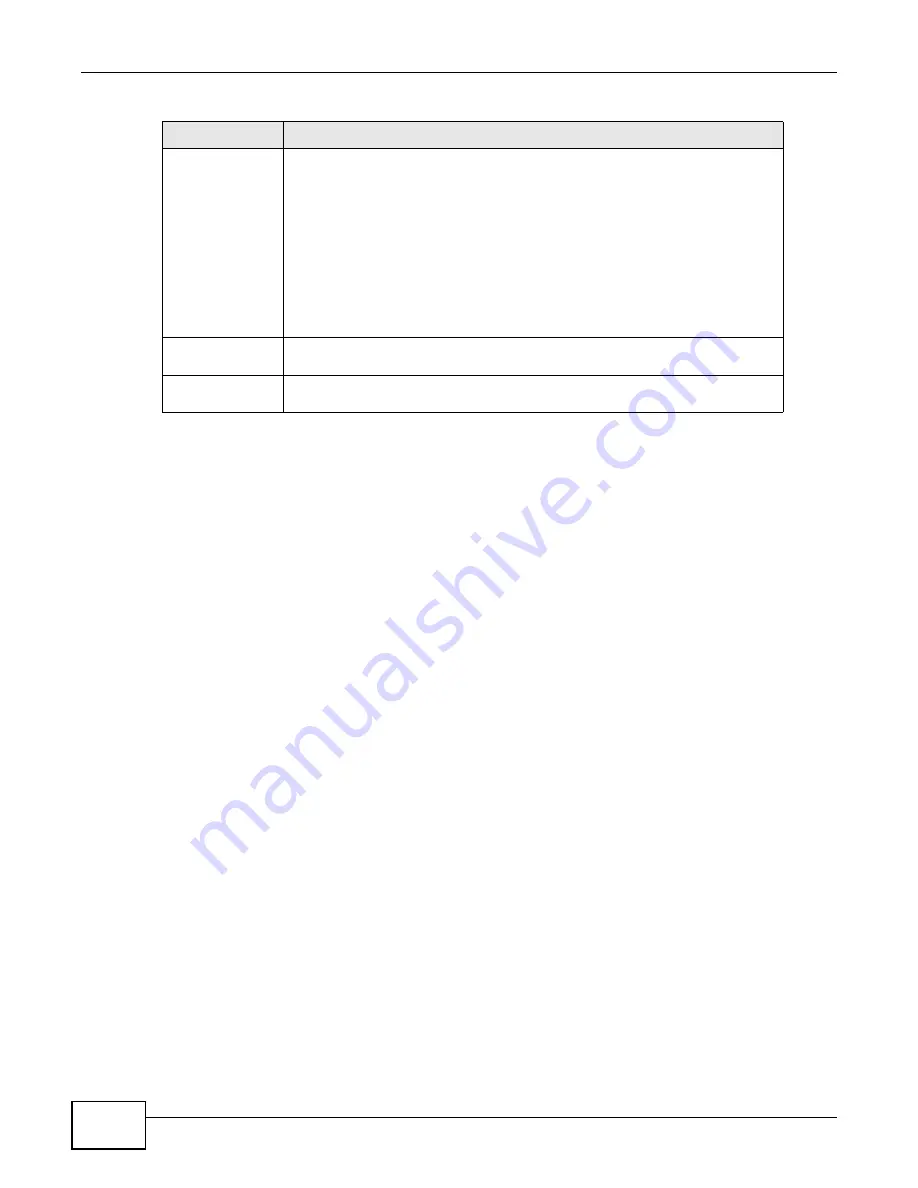 ZyXEL Communications PMG5318-B20A User Manual Download Page 24