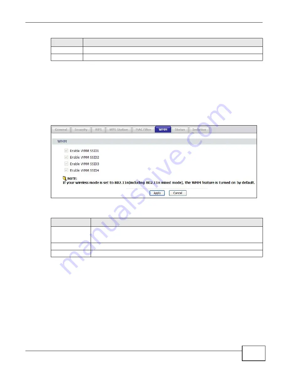 ZyXEL Communications PMG5318-B20A User Manual Download Page 55